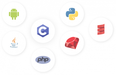 Technologies used in the Content Recommendation Engine