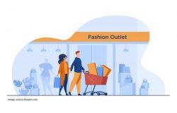 Importance of a product recommendation feature on your fashion website.